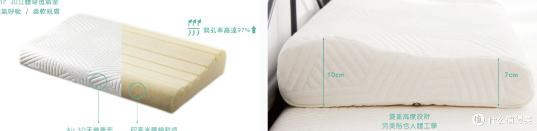 催眠枕芯SOULMATT,总可以闭眼买入的