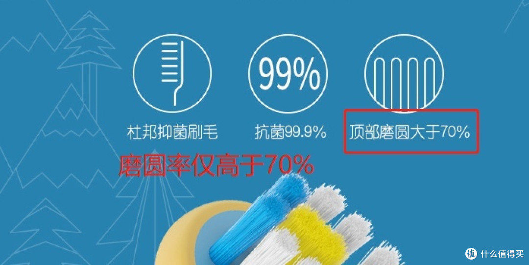 儿童电动牙刷哪个品牌好用？2024年度top6高性价比品牌盘点