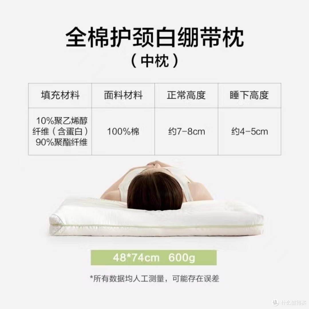家人们🥰!我最近发现了一款超级舒服的枕头——网易严选 A 类抗菌大豆枕头!🛌️