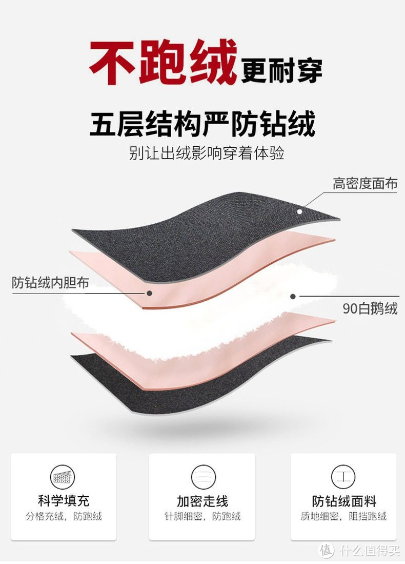 过年了,该给自己买一件红色的战袍,用来迎接龙年了!