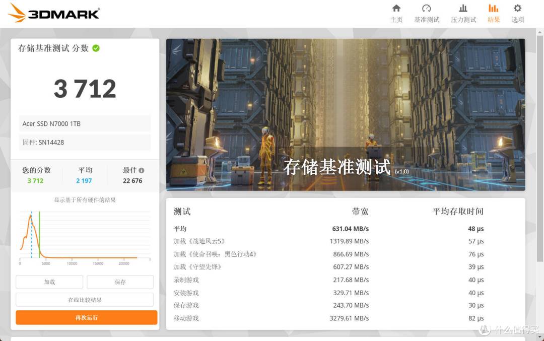 狂暴引擎加持,旗舰固态新标杆|宏碁暗影骑士·擎N7000 全面测评