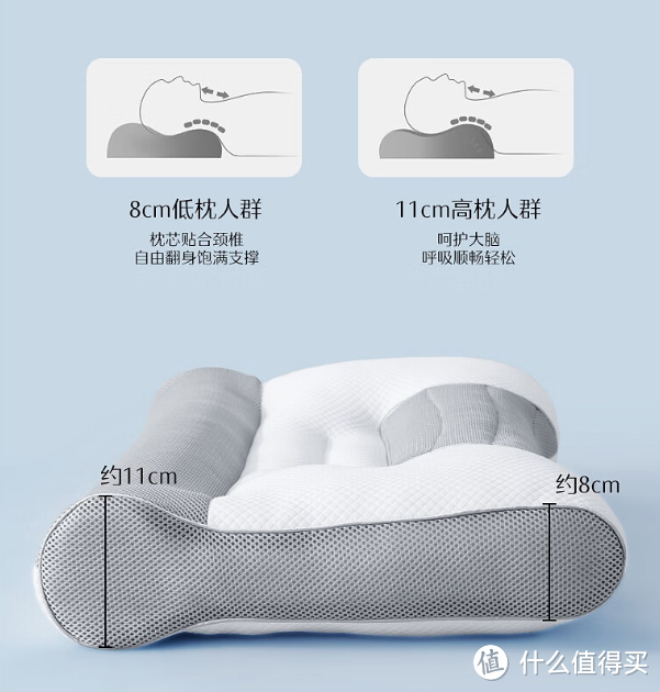 关于选购荞麦枕的建议