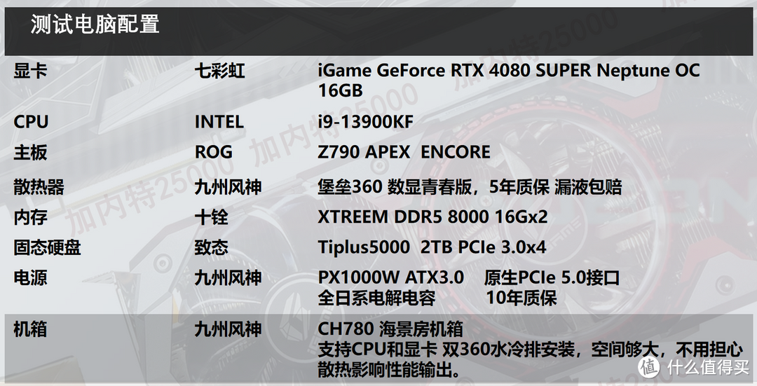 加量不加价，iGame RTX 4080 SUPER Neptune OC 16GB 开箱实测