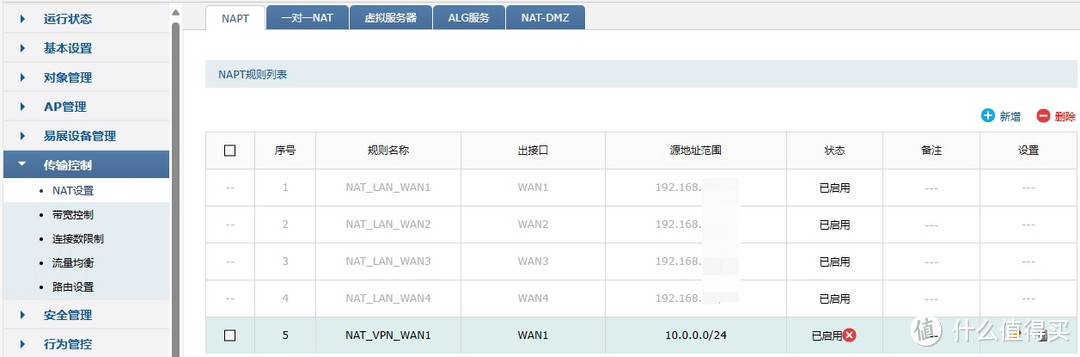 在路由器A上面创建NAPT规则