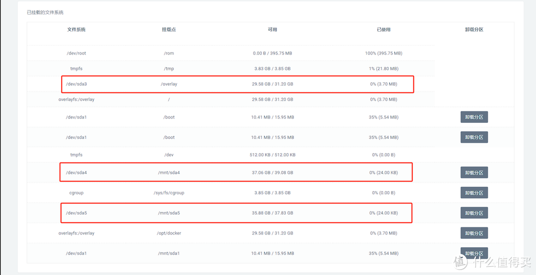 OpenWrt扩容之零基础小白上手教程