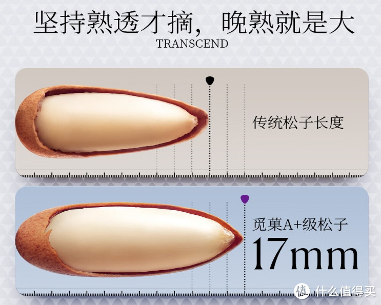 【年货零食清单】 60款小贵但超好吃的零食，零售专家黄碧云亲测推荐（速速收藏）