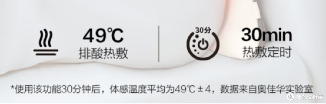 春节给家人送什么礼物比较好?实用+健康,奥佳华2101小腰姬S+怎么样?