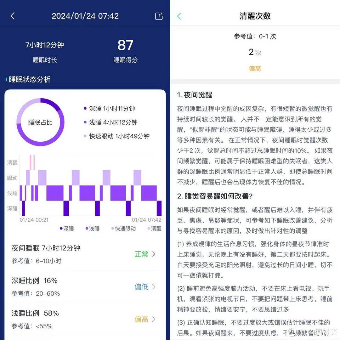 构建“健康宇宙”，健康随时掌控——乐普W20智能手表，过年送爸妈最合适