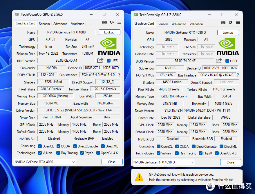 图4：GPU-Z 截图-4080&4090 D