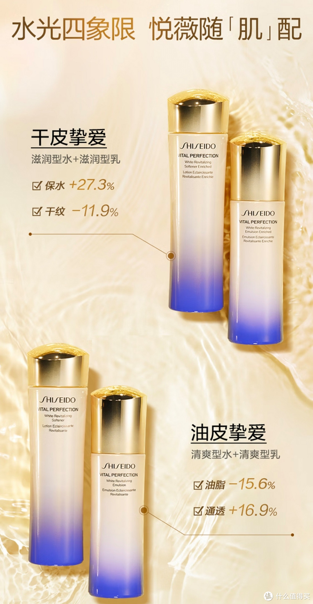 资生堂（SHISEIDO）悦薇滋润型水乳套装美白淡斑紧致护肤品化妆品礼盒新年生日礼物女