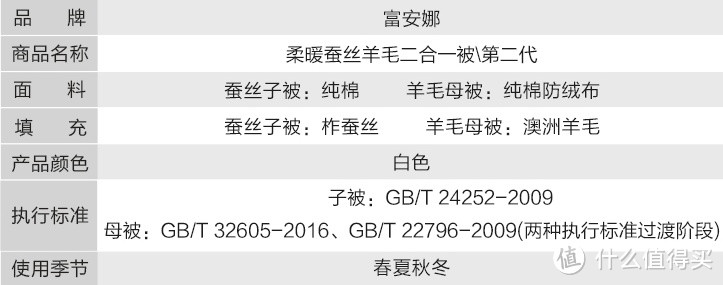 富安娜 柔暖 羊毛蚕丝子母被——细致呵护四季变化