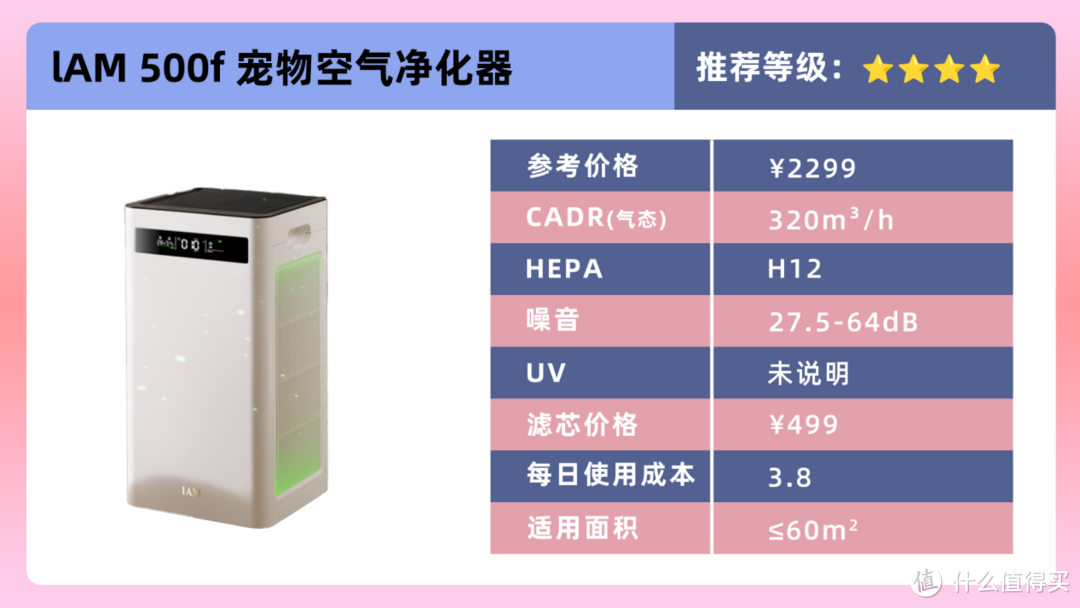 对猫毛过敏还想养猫怎么办？五款好用宠物空气净化器品牌推荐