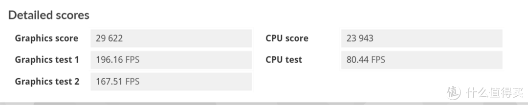 加量反而减价？！七彩虹iGame GeForce RTX 4080 SUPER Vulcan OC首发测评