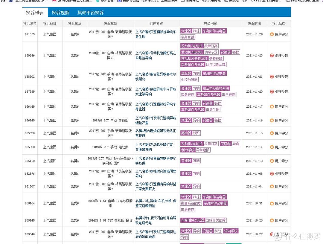 当初狂飙高铁，对标思域的名爵6，为什么销量突然就崩了？