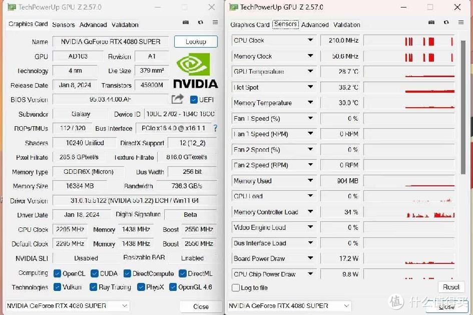 性能超凡入圣，影驰 GeForce RTX 4080 SUPER 金属大师评测