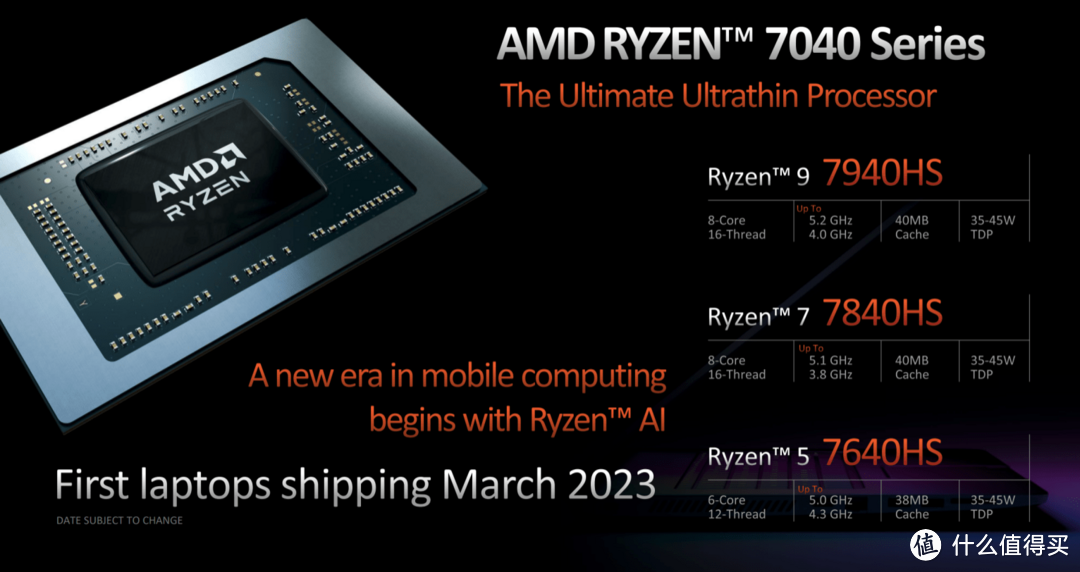 AMD R7 7840HS是迷你机中的MVP