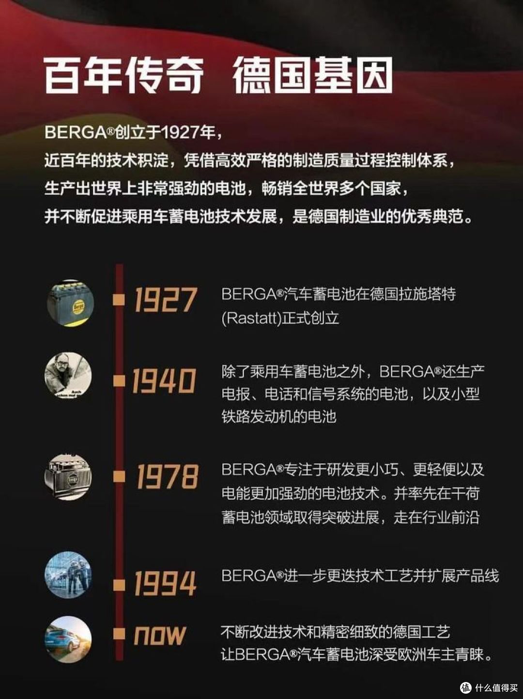 都说德国制造品质高,在汽车蓄电池领域有好的产品吗?
