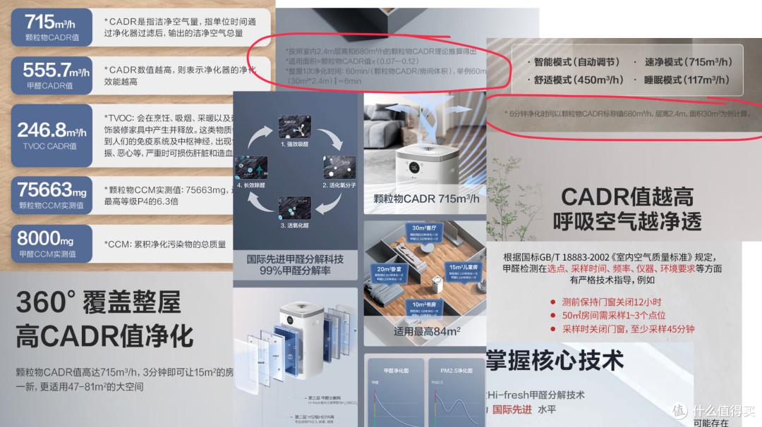 春节大扫除:2024年最实惠最高效的清洁神器TOP大盘点