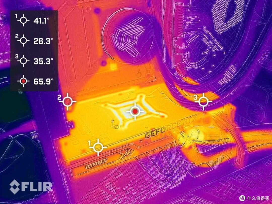 iGame RTX 4080 SUPER Neptune OC评测:一体式水冷标杆之作,制霸游戏与AI