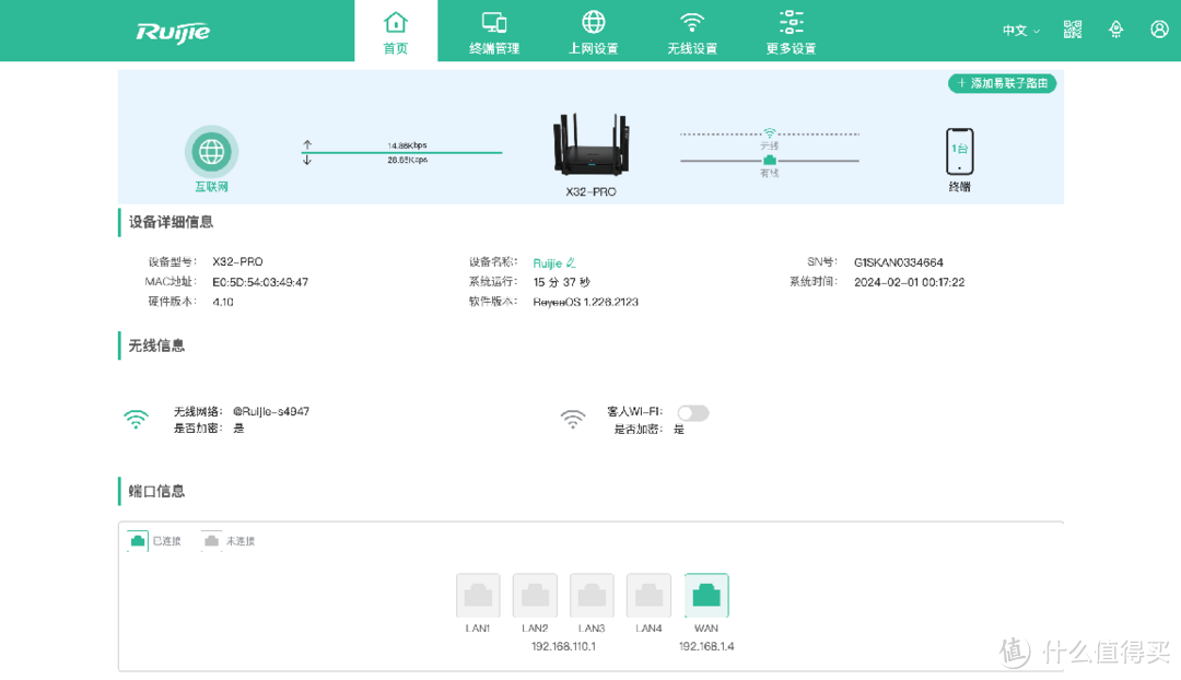 160MHz优势实测——华硕AX57对比锐捷X32PRO