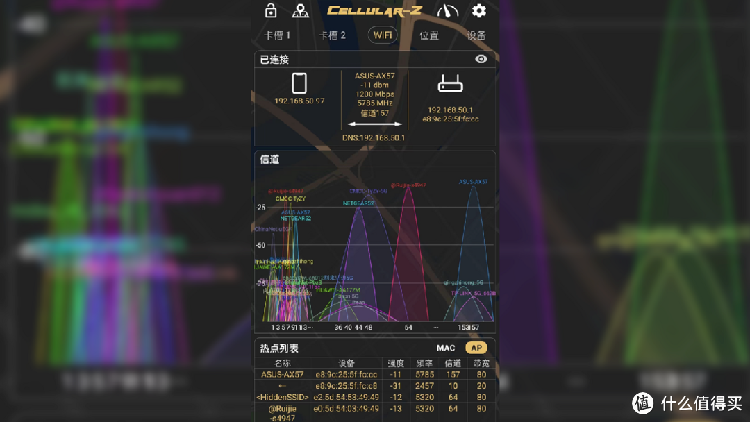 160MHz优势实测——华硕AX57对比锐捷X32PRO