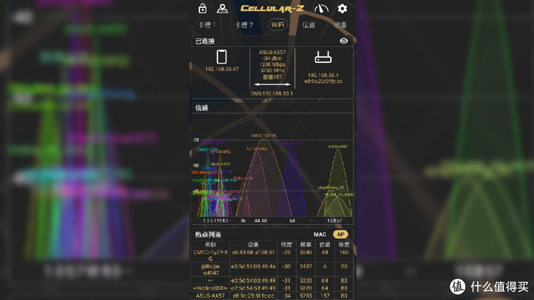 160MHz优势实测——华硕AX57对比锐捷X32PRO