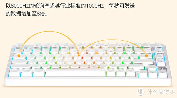 从300到2k，细数市面可选的磁轴键盘