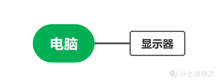 与雷鸟电视深度融合！极空间太绝了！Z4Pro与雷鸟电视可以这么玩？！