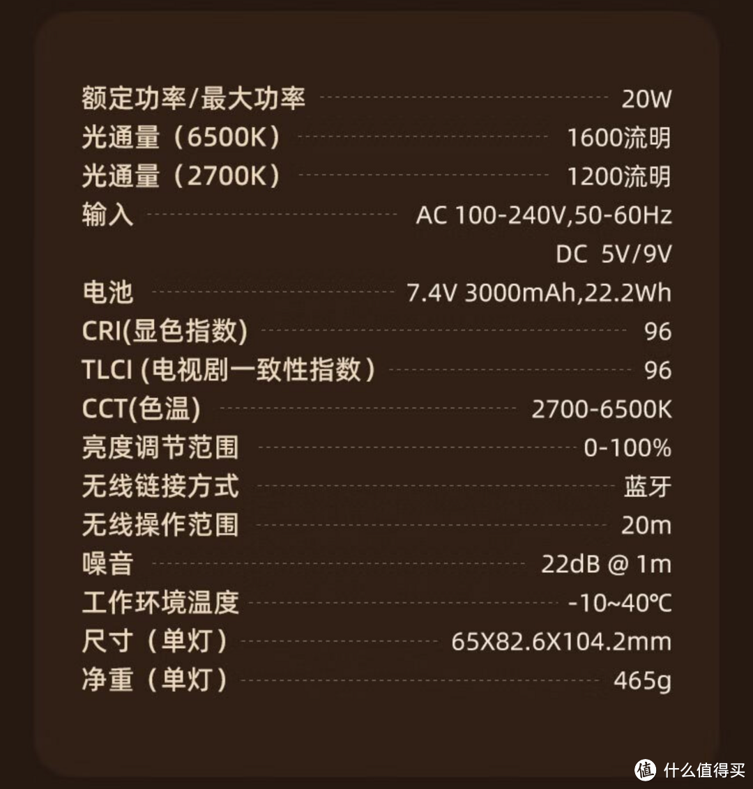 还没想好春节长假送什么礼物？手持以下好物，龙年过个幸福年哟！