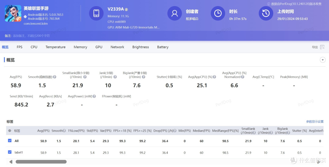设计换新、影像加强,两千档的中端机正式开卷!