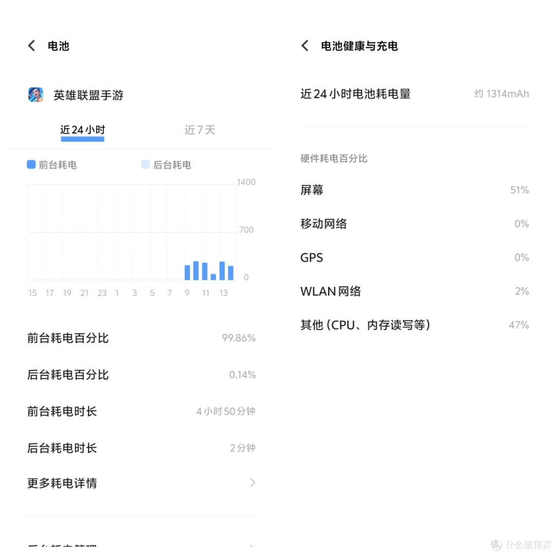 设计换新、影像加强,两千档的中端机正式开卷!