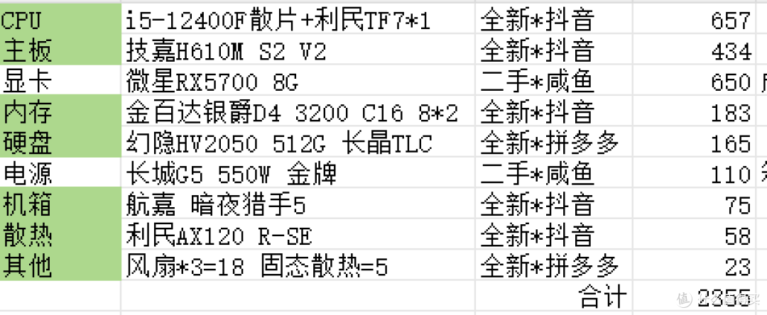 垃圾佬的日常 篇三:换电脑装机2300元抽烟大师121万
