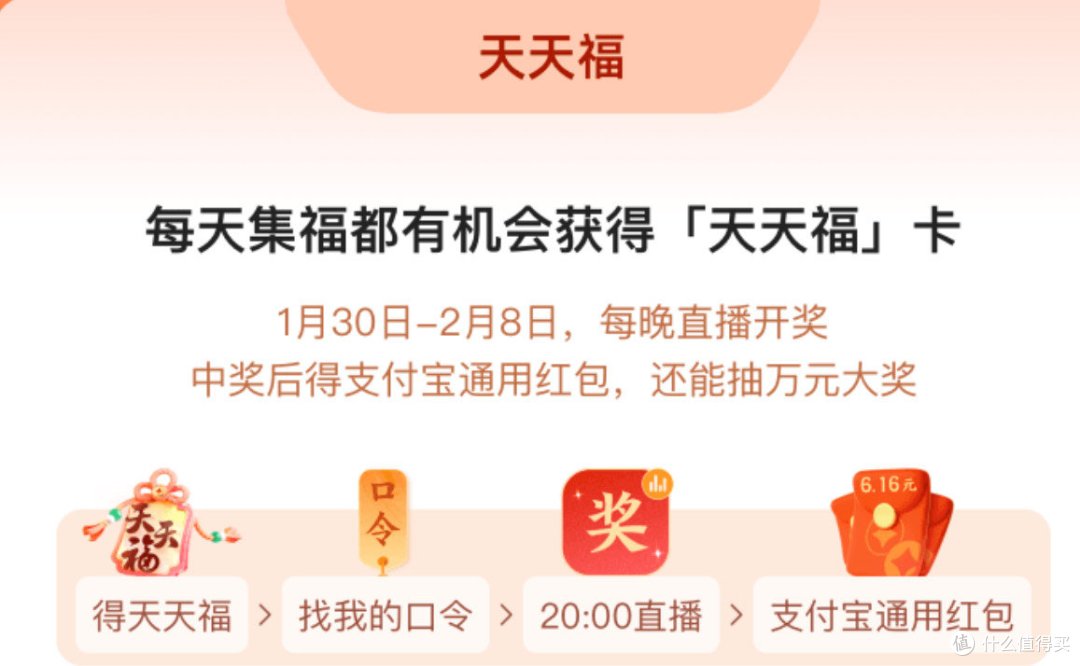 有福同享，今年的集福活动又来了，值友们都参加了么