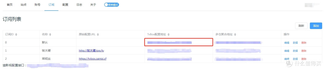 妈妈再也不用担心我要买NAS了