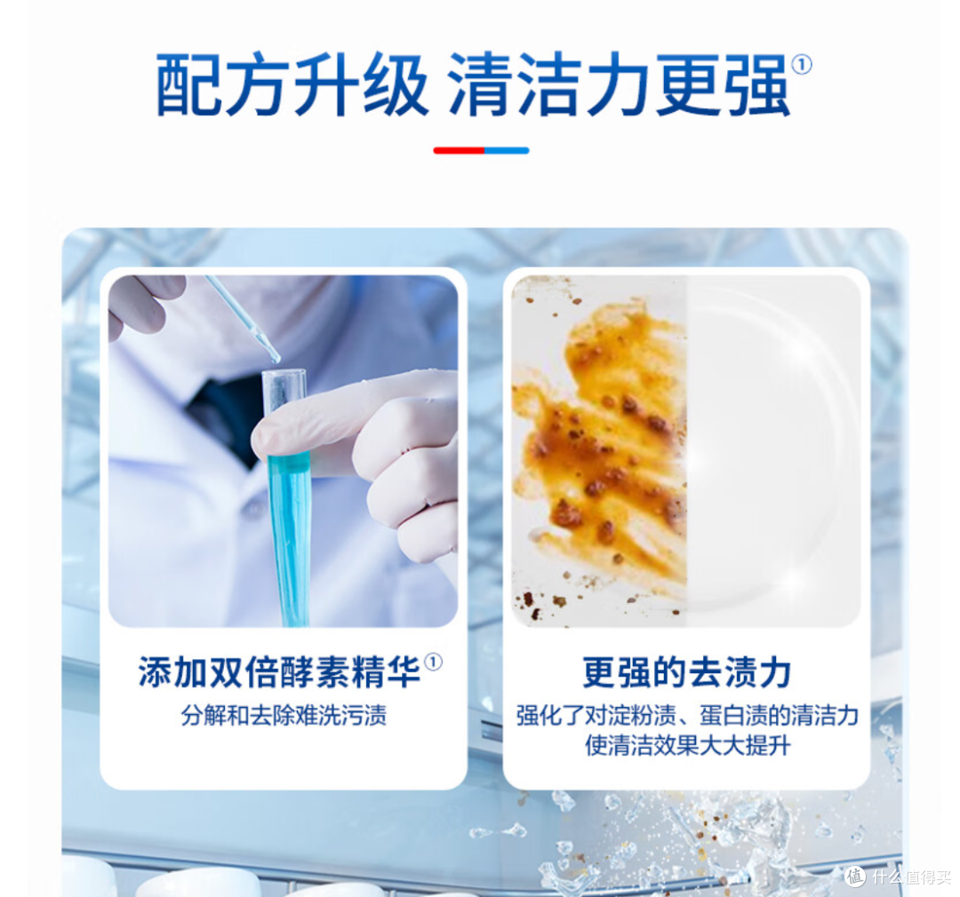 告别油腻,轻松洗净!年度最佳洗碗粉