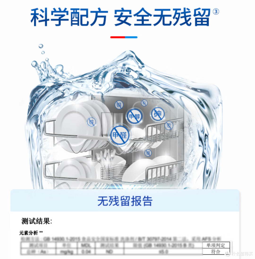 告别油腻,轻松洗净!年度最佳洗碗粉