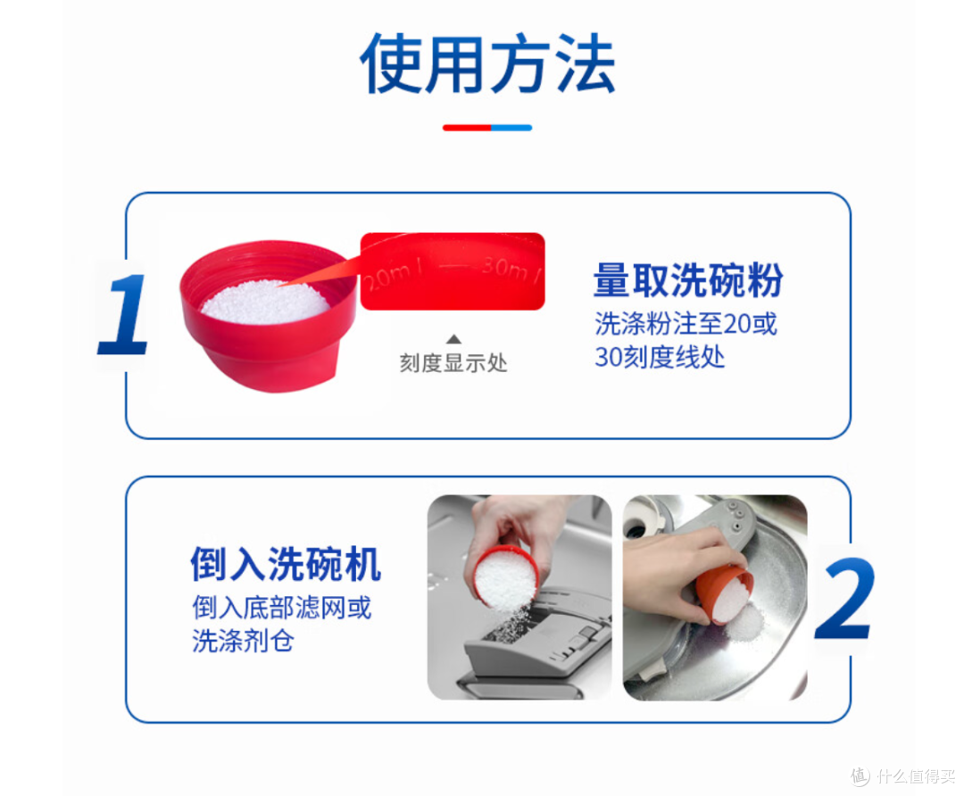 告别油腻,轻松洗净!年度最佳洗碗粉