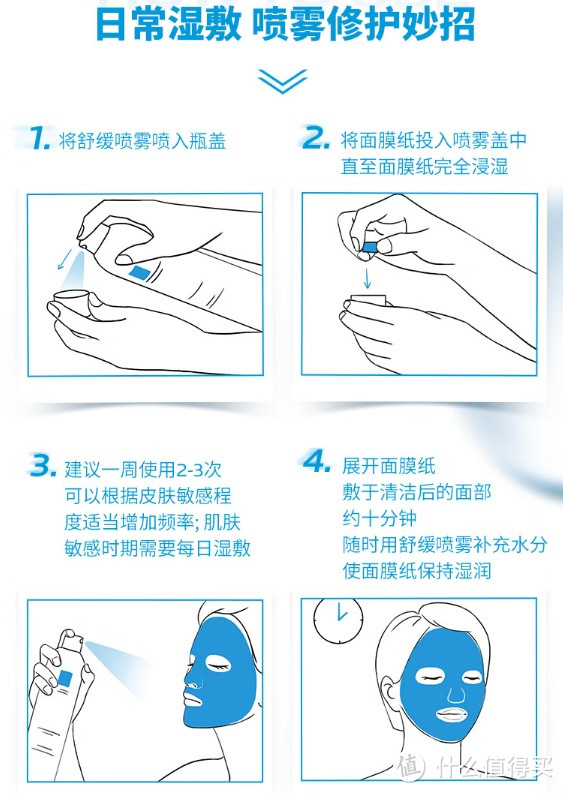 理肤泉保湿喷雾：舒缓肌肤问题，守护肌肤健康