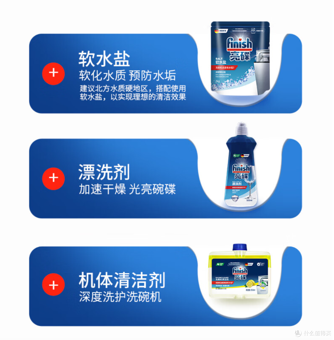 告别油腻,轻松洗净!年度最佳洗碗粉