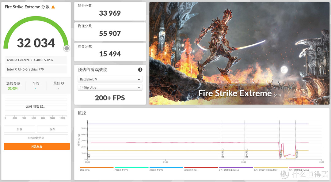 提升有限但价格给力，影驰RTX4080 Super 星曜 OC显卡测评