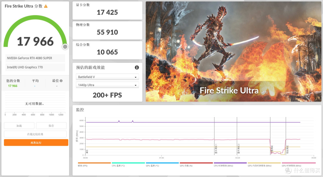 提升有限但价格给力,影驰RTX4080 Super 星曜 OC显卡测评