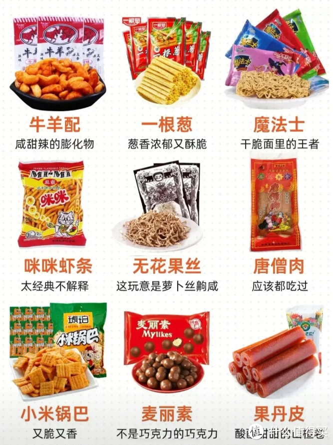 零食界的回忆杀！你的童年味道是什么？