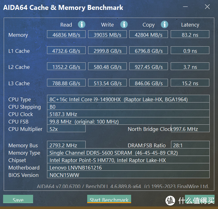 更完美的Y9000P—— 联想拯救者 Y9000P 2024 评测