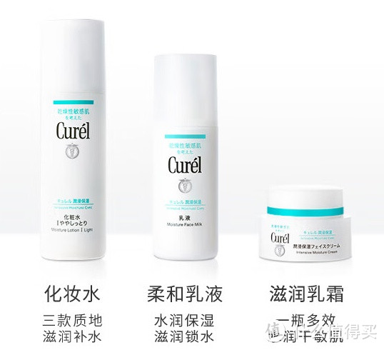 珂润（Curel）保湿水乳霜礼盒：拯救干燥敏感肌肤