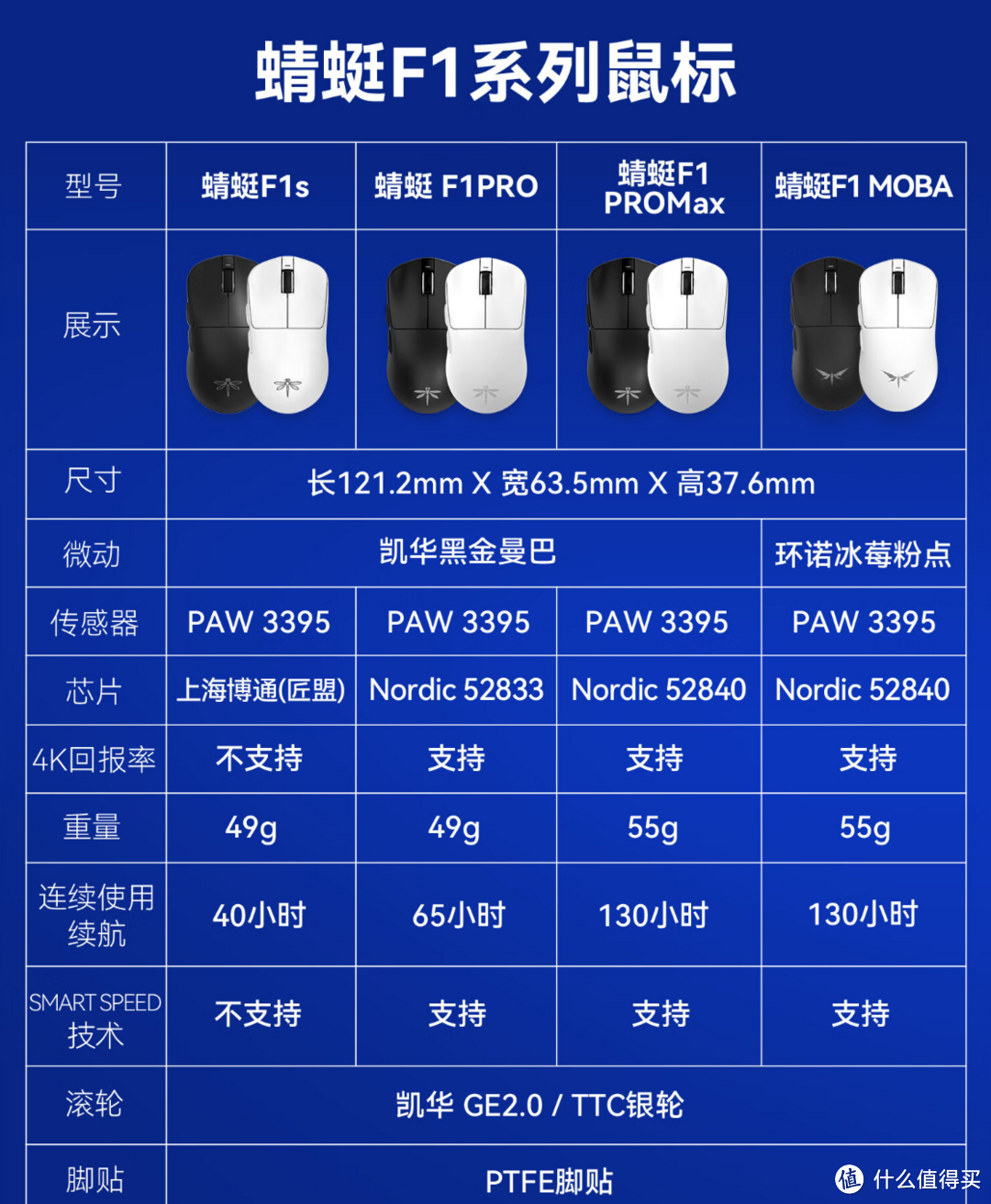 我的桌面进化(1):简约风格桌搭分享