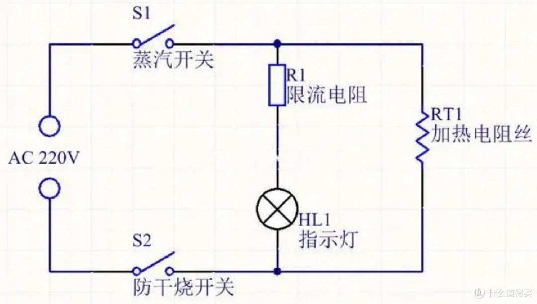 宝宝烧水壶有什么危险?四大槽点弊端千万要当心