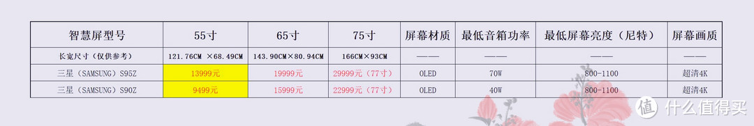 价格仅供参考