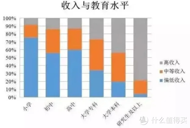 如果孩子不想读书，寒假请带他看这部片：没有选择的人生，到底有多可怕！