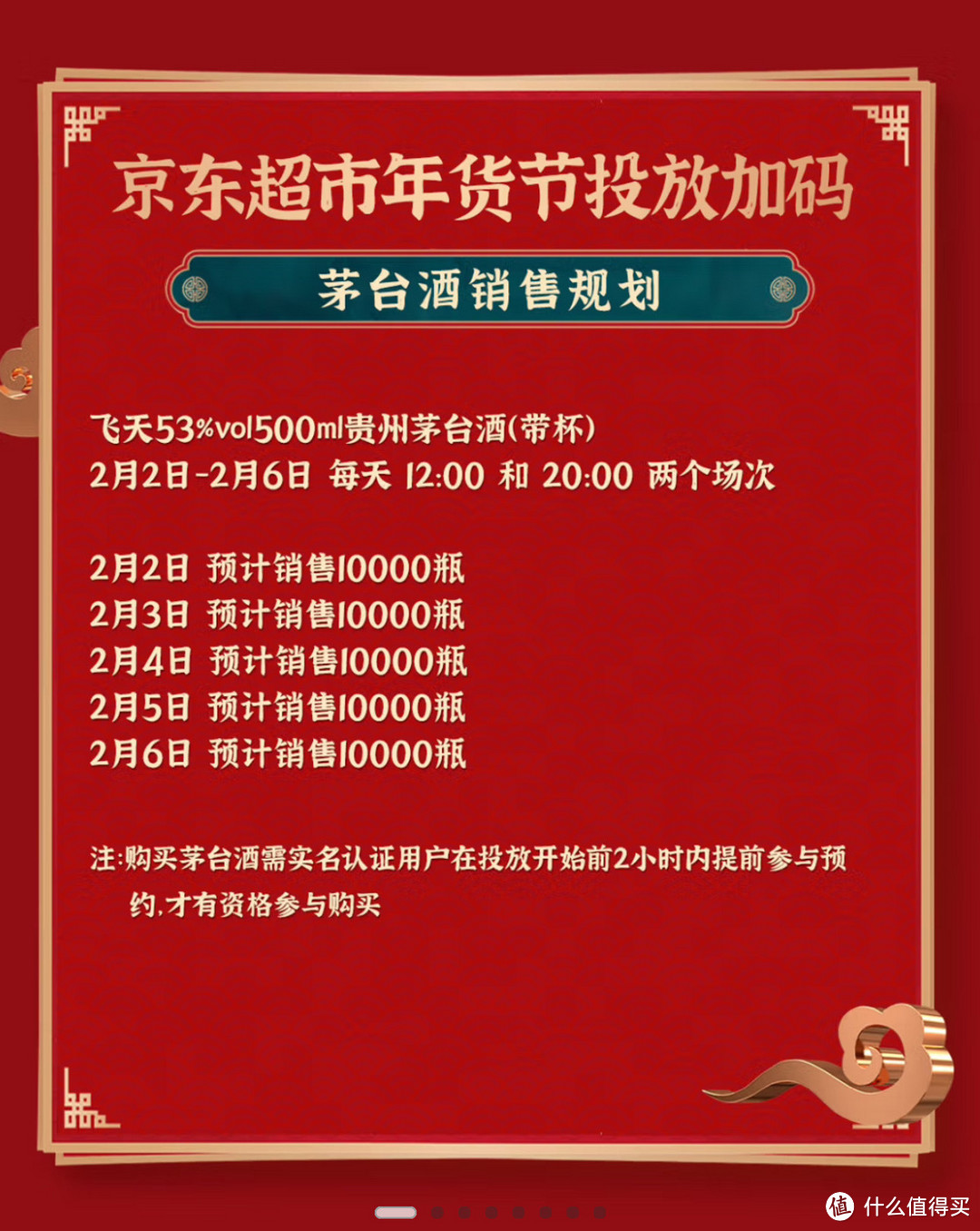 飞天茅台加码放量：50000瓶（2日-6日）