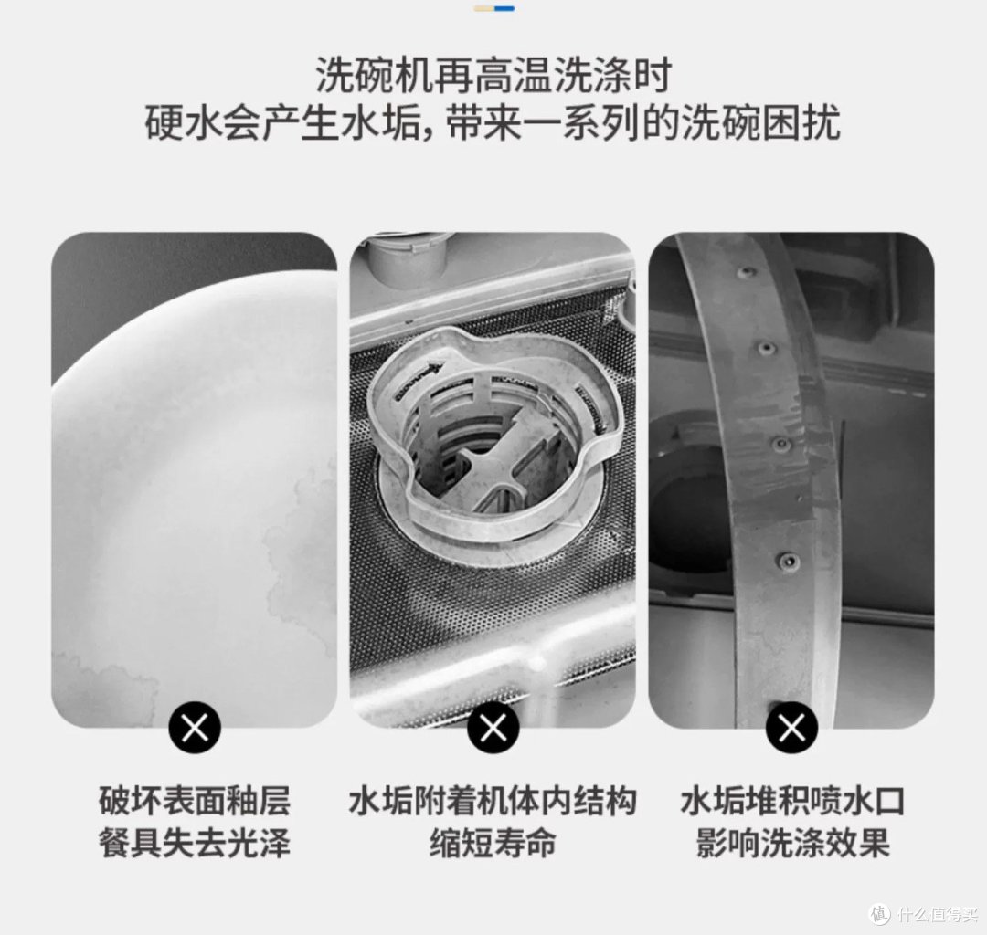 聚餐之后的厨房大作战可以交给它,时间如此宝贵,节约出来一定要留给亲朋好友哦